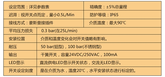 活塞式流量开关技术参数