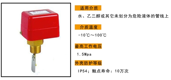 靶式流量开关产品参数