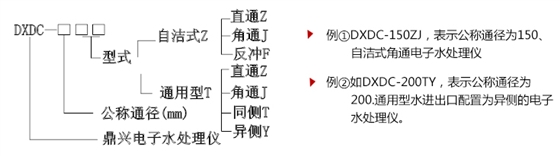 自洁式角通电子水处理型号编制