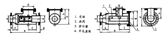 国标除污器