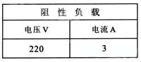 电气性能