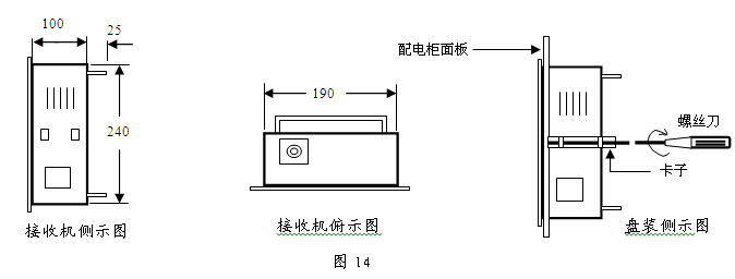 接收机为嵌入式安装