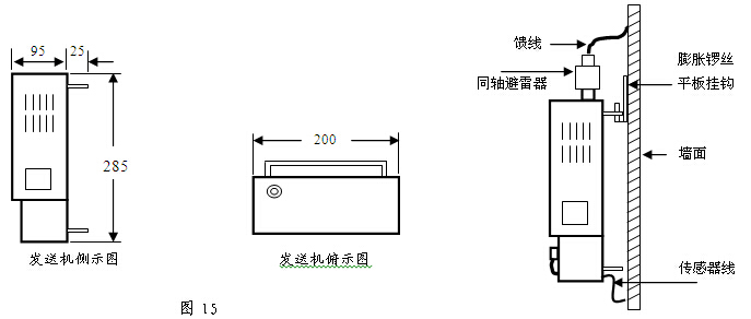 发送机为壁挂式安装