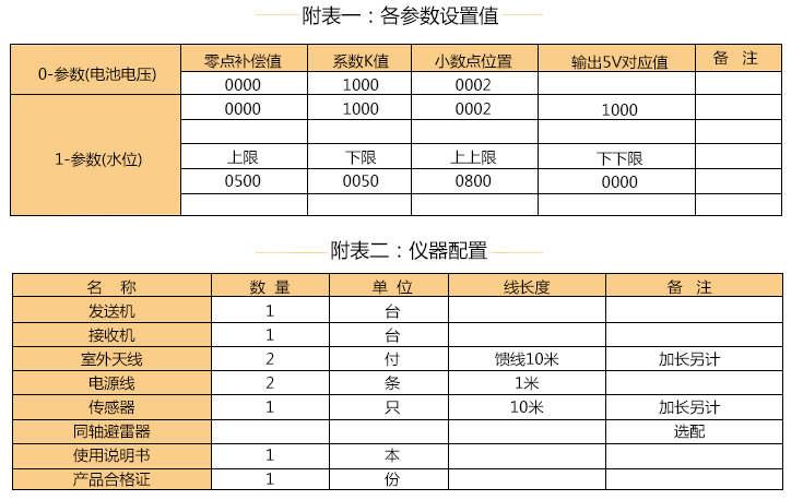 无线水位控制器参数