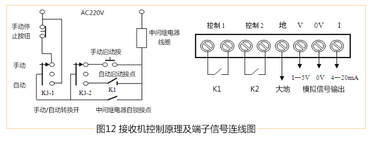 无线水位控制器控制原理