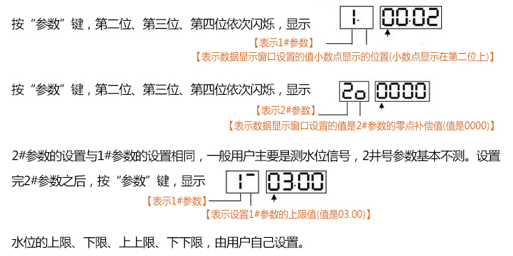 无线水位控制器参数03