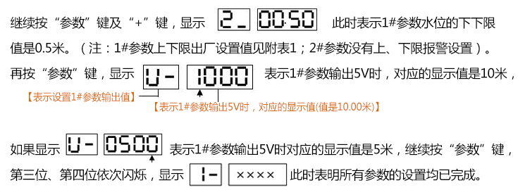 无线水位控制器参数05