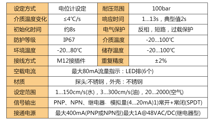 热导式流量开关技术参数