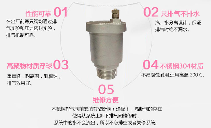 耐高温排气阀特点