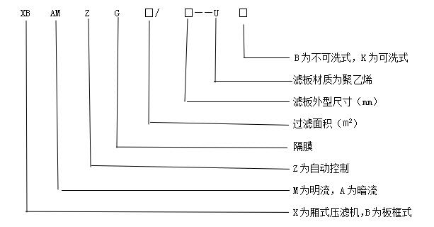 参数.jpg