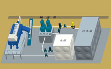 TBM隧道掘进机施工污水循环利用系统